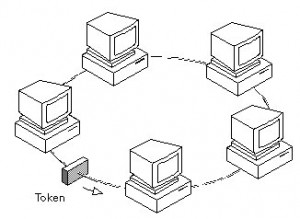 token-ring-configuration